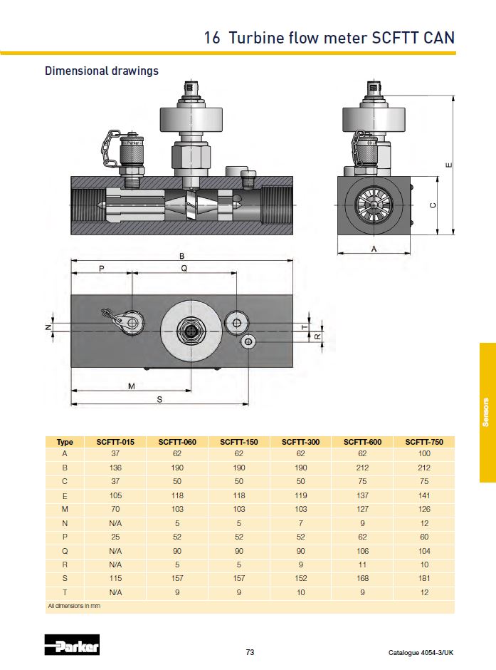 Parker Sensocontrol  5 - 150L/min Flow & Pressure Test Kit