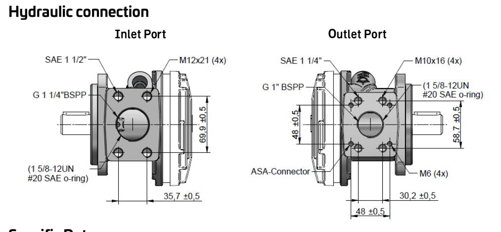 ASA 80cc/rev Gerotor Oil pump APBH80ZNBP20K (SAE)