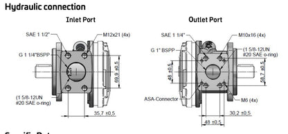 ASA 40cc/rev Gerotor Oil pump APBH40ZNBP20K (SAE)
