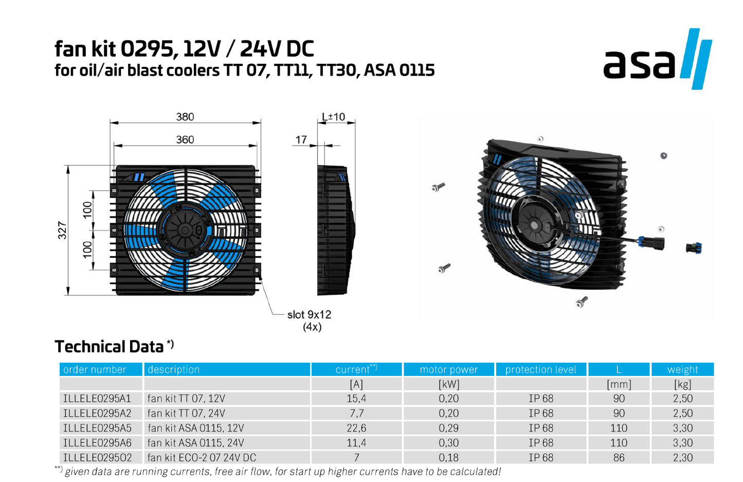 ASA-ILLELE0295A6 0075 TT11 24V DC HP FAN ASSEMBLY HIAB REF 9866906