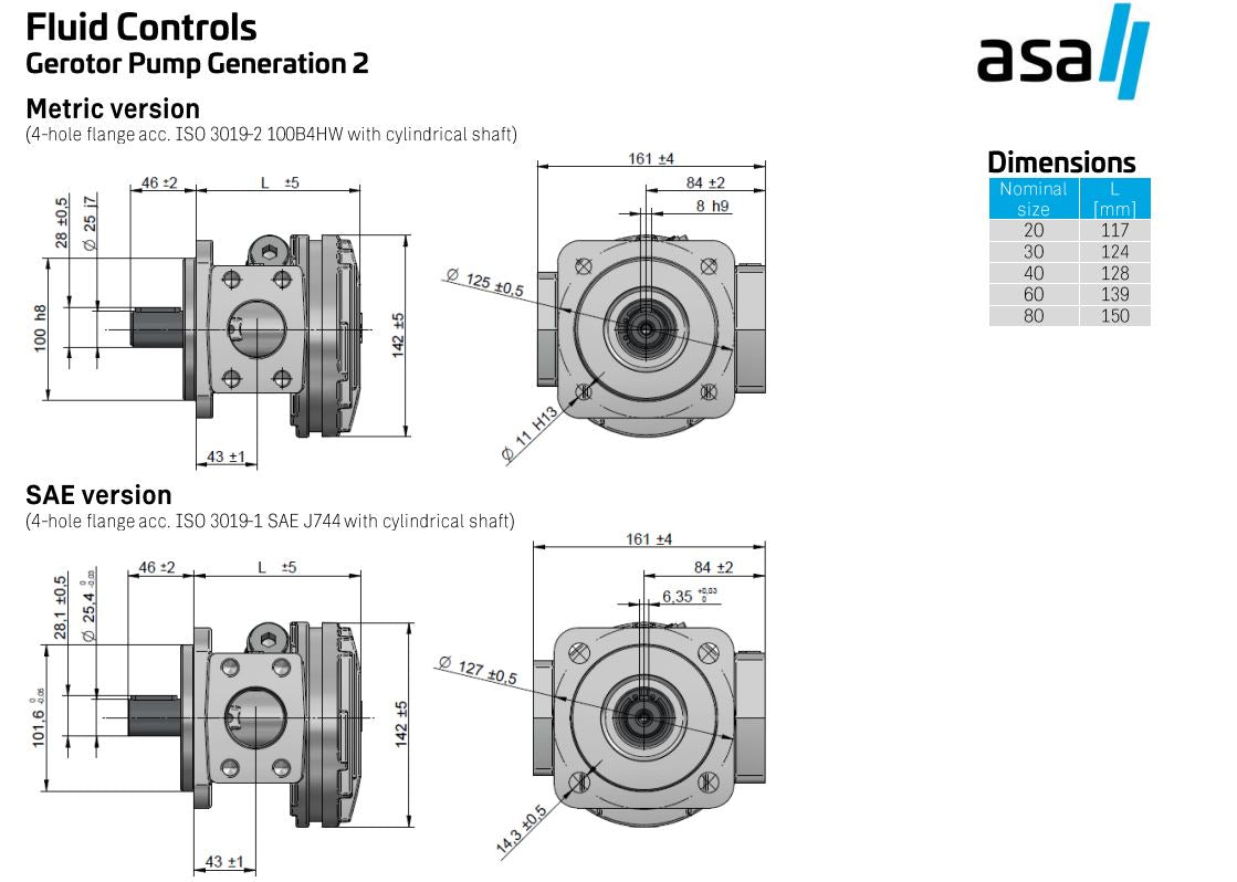 ASA 20cc/rev  Gerotor Oil pump APBH20ZNBP60K (SAE)