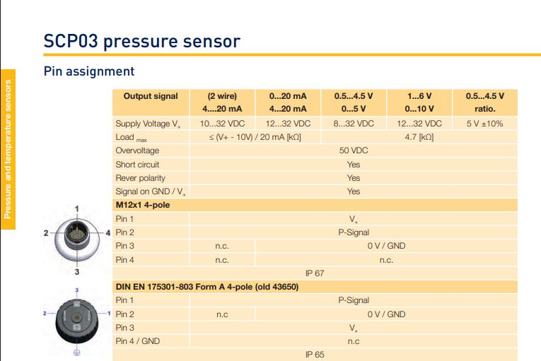 SCP03-250-34-07 Pressure Sensor 0-250Bar range