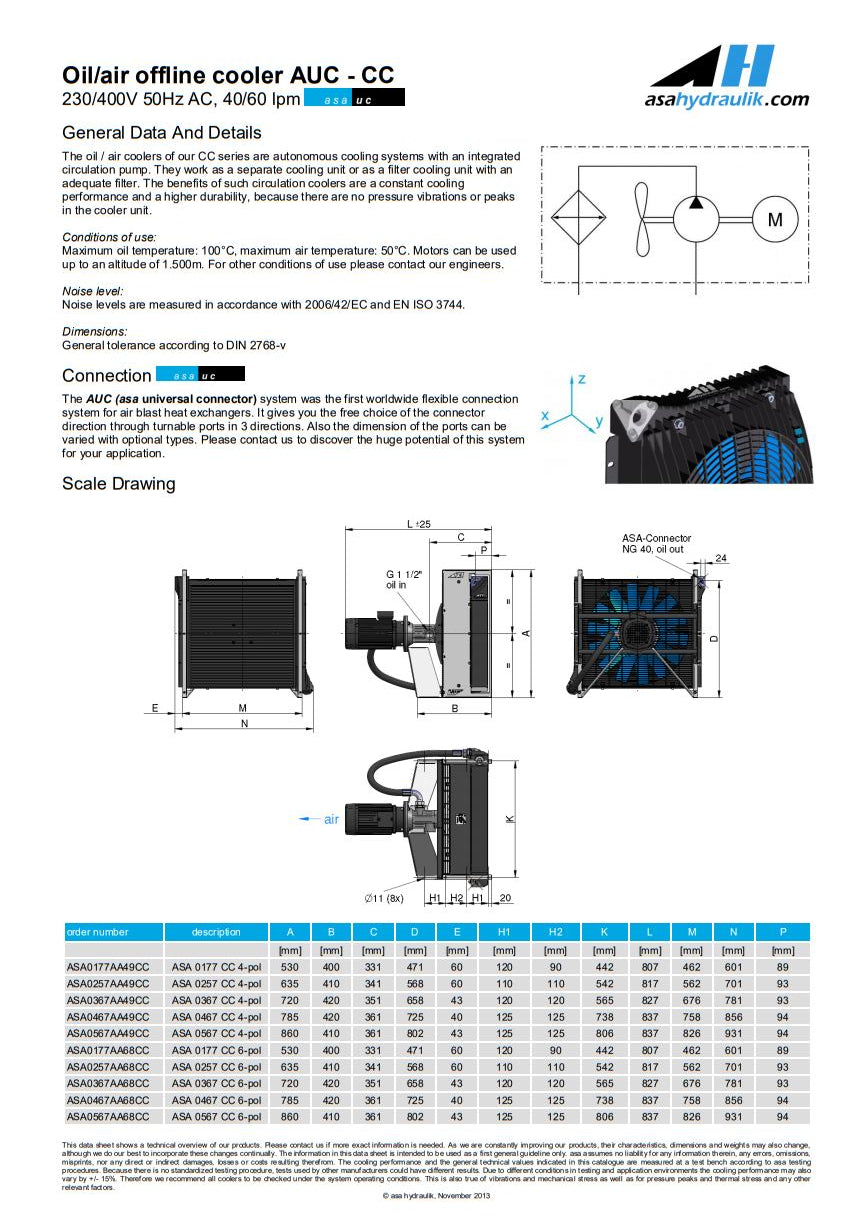 ASA  0367AA49CC  COOLER 230/400V 50Hz AC 60LPM - Unwin Hydraulic Engineering